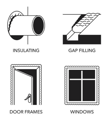 spray polyurethane foam