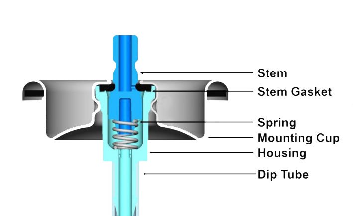 Donyan aerosol valve Butane cartridge safety valves